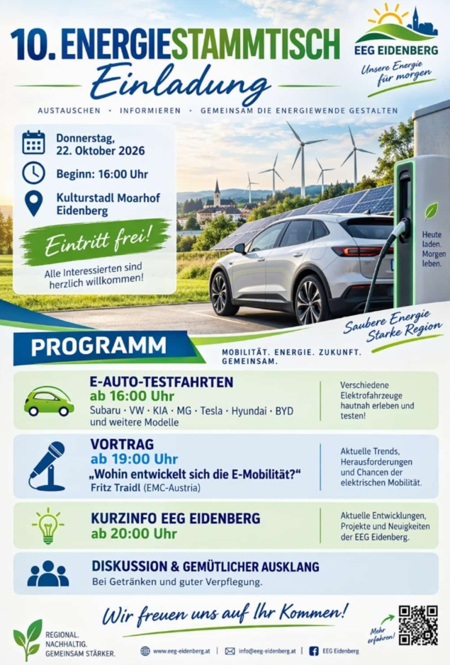 Energiestammtisch 202610