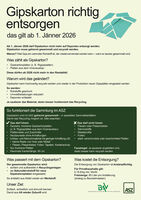 BAV Gipskarton entsorgen 2026